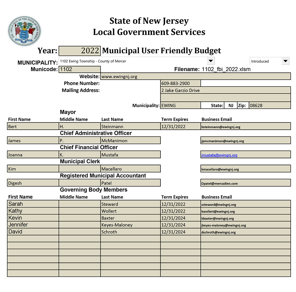 Click on image for 2022 Municipal User Friendly Budget